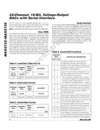 MAX5735BUTN+T Datasheet Page 18