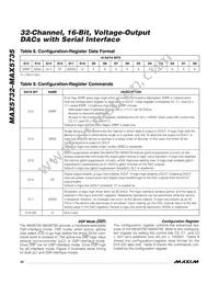 MAX5735BUTN+T Datasheet Page 20