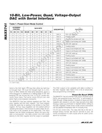 MAX5741EUB+T Datasheet Page 10