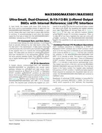 MAX5801AUB+T Datasheet Page 18