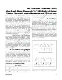 MAX5804AUB+T Datasheet Page 17