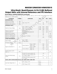 MAX5815AUD+T Datasheet Page 5