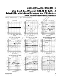 MAX5815AUD+T Datasheet Page 8