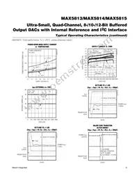 MAX5815AUD+T Datasheet Page 9