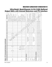 MAX5815AUD+T Datasheet Page 23