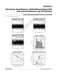 MAX5816ATB+T Datasheet Page 12