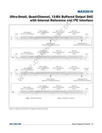 MAX5816ATB+T Datasheet Page 19