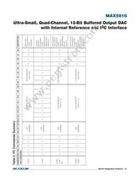 MAX5816ATB+T Datasheet Page 21