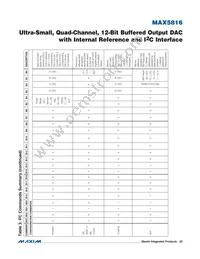 MAX5816ATB+T Datasheet Page 22