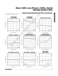 MAX5820MEUA+T Datasheet Page 5