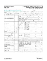 MAX5824AUP+T Datasheet Page 3