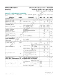 MAX5824AUP+T Datasheet Page 5