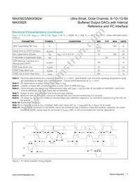 MAX5824AUP+T Datasheet Page 7