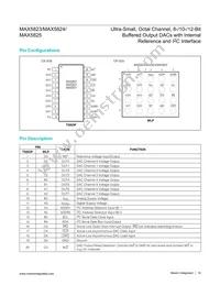 MAX5824AUP+T Datasheet Page 14