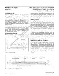 MAX5824AUP+T Datasheet Page 18
