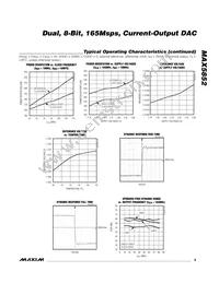 MAX5852ETL+T Datasheet Page 9