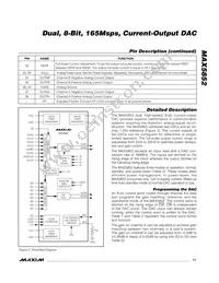 MAX5852ETL+T Datasheet Page 11