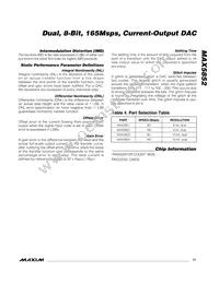 MAX5852ETL+T Datasheet Page 17