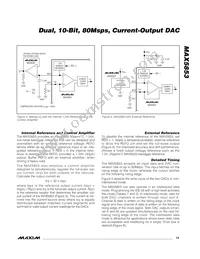 MAX5853ETL+T Datasheet Page 13
