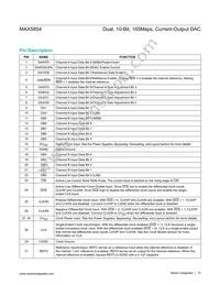 MAX5854ETL+T Datasheet Page 10