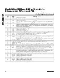 MAX5856AECM+TD Datasheet Page 12