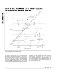 MAX5856AECM+TD Datasheet Page 16