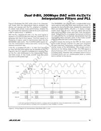 MAX5856AECM+TD Datasheet Page 19