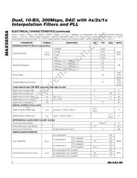 MAX5858AECM+TD Datasheet Page 4