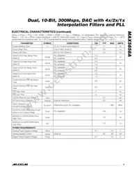 MAX5858AECM+TD Datasheet Page 5