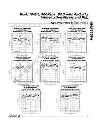 MAX5858AECM+TD Datasheet Page 7