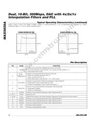 MAX5858AECM+TD Datasheet Page 12