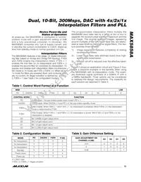 MAX5858AECM+TD Datasheet Page 15