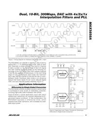 MAX5858AECM+TD Datasheet Page 21