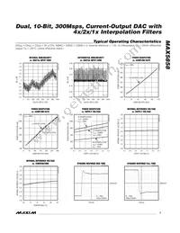 MAX5858ECM+D Datasheet Page 7