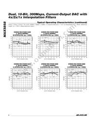 MAX5858ECM+D Datasheet Page 8