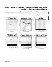 MAX5858ECM+D Datasheet Page 9