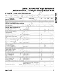 MAX5863ETM+T Datasheet Page 5