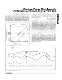 MAX5863ETM+T Datasheet Page 15