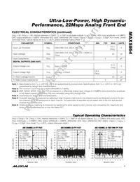 MAX5864ETM+T Datasheet Page 7