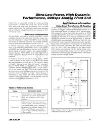 MAX5864ETM+T Datasheet Page 19