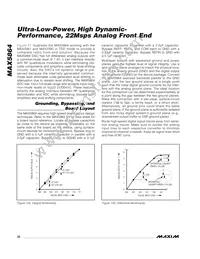 MAX5864ETM+T Datasheet Page 22