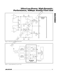 MAX5865ETM+T Datasheet Page 21