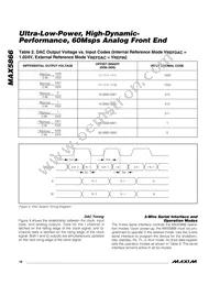 MAX5866ETM+T Datasheet Page 16