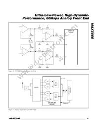 MAX5866ETM+T Datasheet Page 21