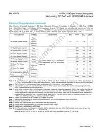 MAX5871EXE+ Datasheet Page 12