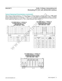 MAX5871EXE+ Datasheet Page 14