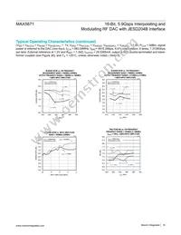 MAX5871EXE+ Datasheet Page 16