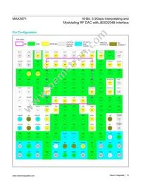 MAX5871EXE+ Datasheet Page 18