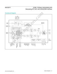 MAX5871EXE+ Datasheet Page 21