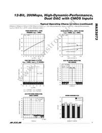 MAX5873EGK+TD Datasheet Page 7